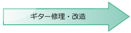 ギター詳細