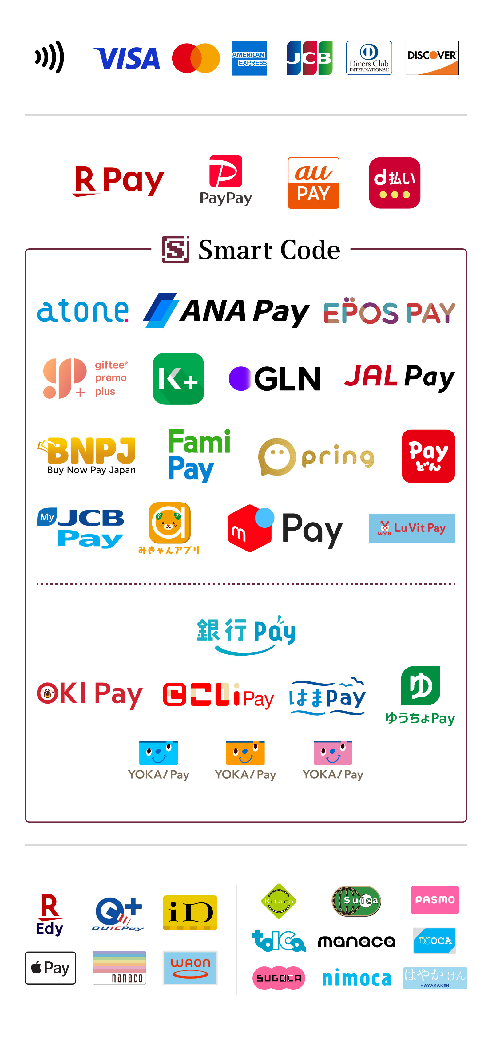 クレジットカード,交通系IC,クイックペイ,楽天ペイ,アップルペイ